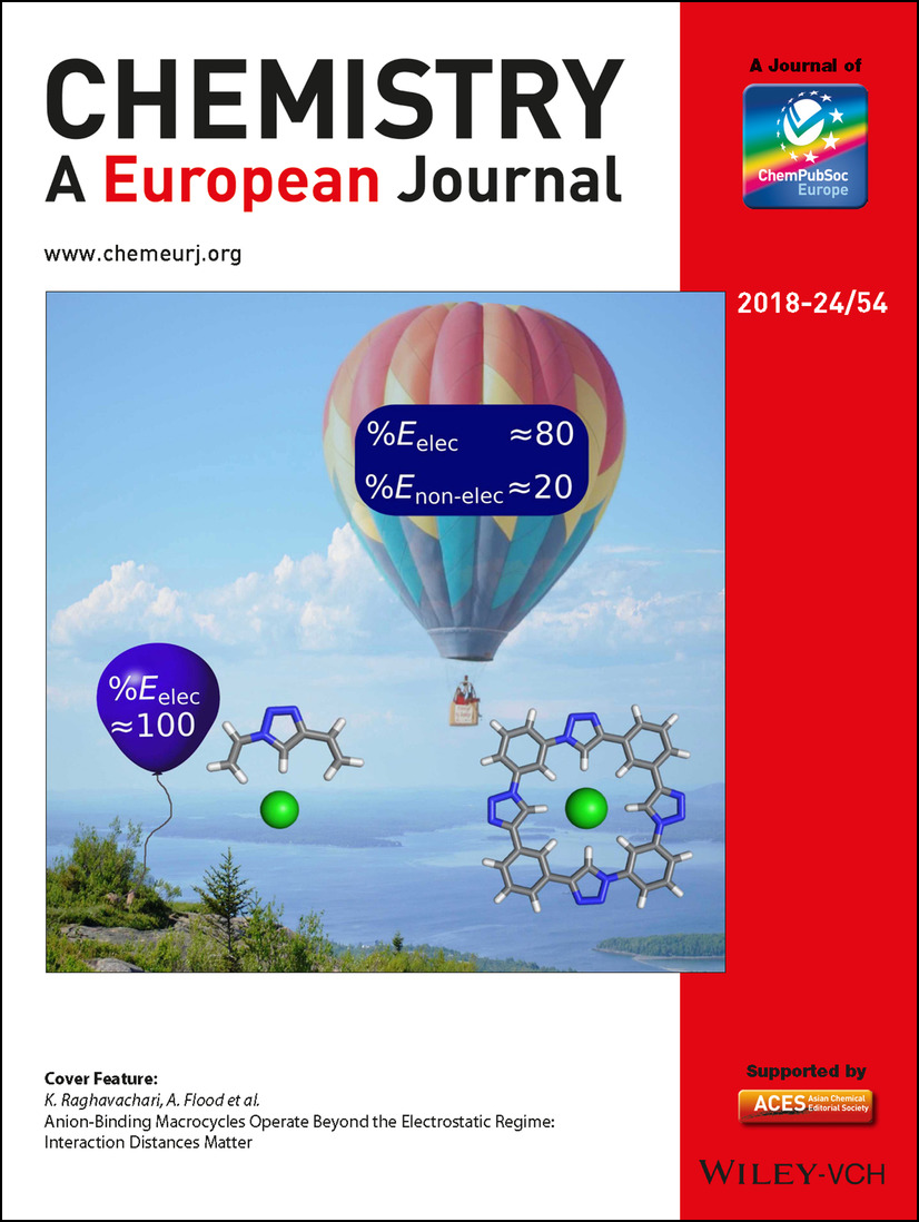 Second Image for Anion-binding Macrocycles Operate Beyond the Electrostatic Regime: Interaction Distances Matter